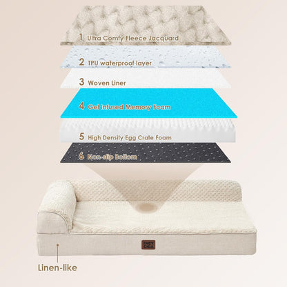 Orthopedic Dog Bed Medium Size, Memory Foam Dog Bed, Grey | Small Dog Sofa with Washable Removable Cover, Waterproof Pet Couch for Crate with Nonskid Bottom, 30x20x6
