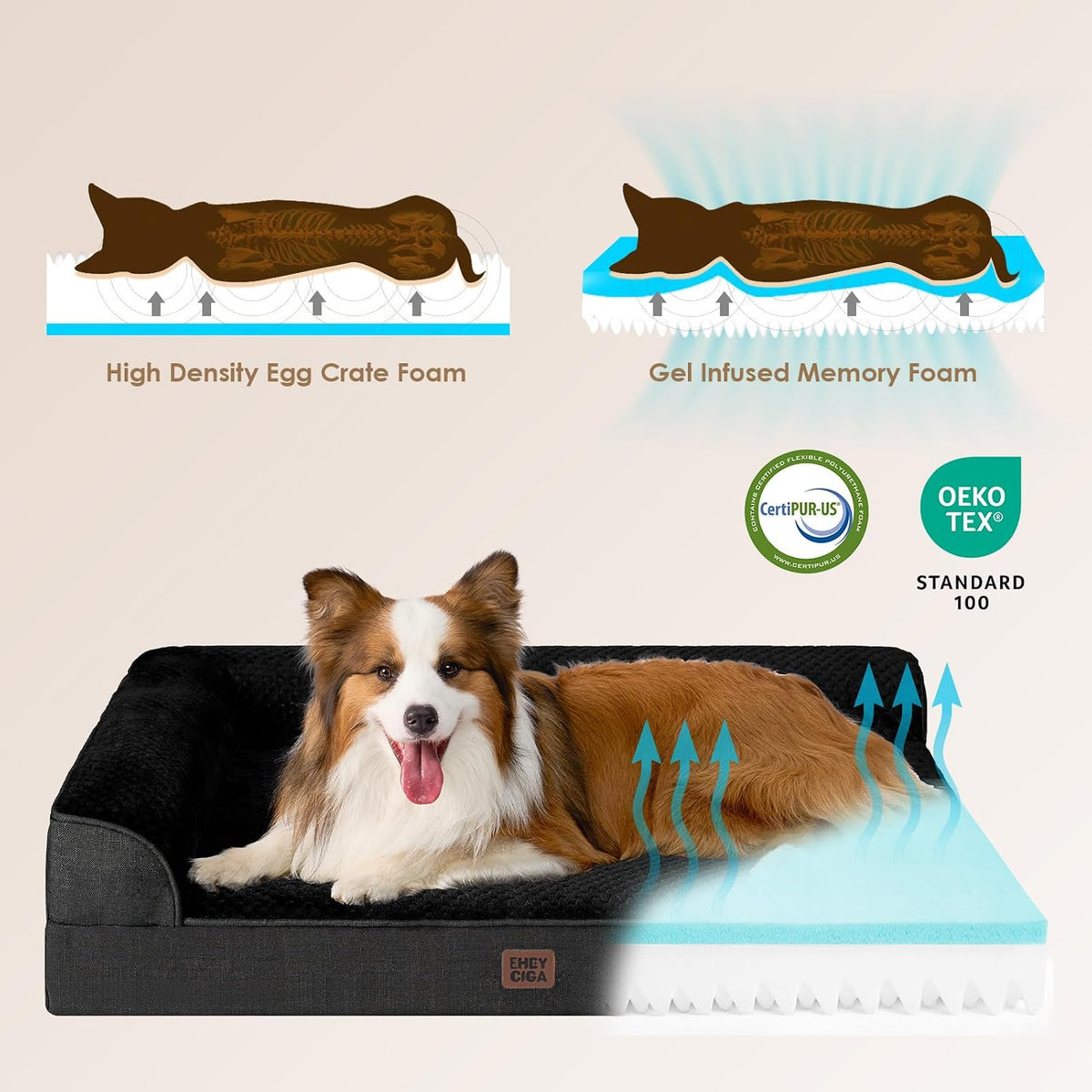 Orthopedic Dog Bed Medium Size, Memory Foam Dog Bed, Grey | Small Dog Sofa with Washable Removable Cover, Waterproof Pet Couch for Crate with Nonskid Bottom, 30x20x6