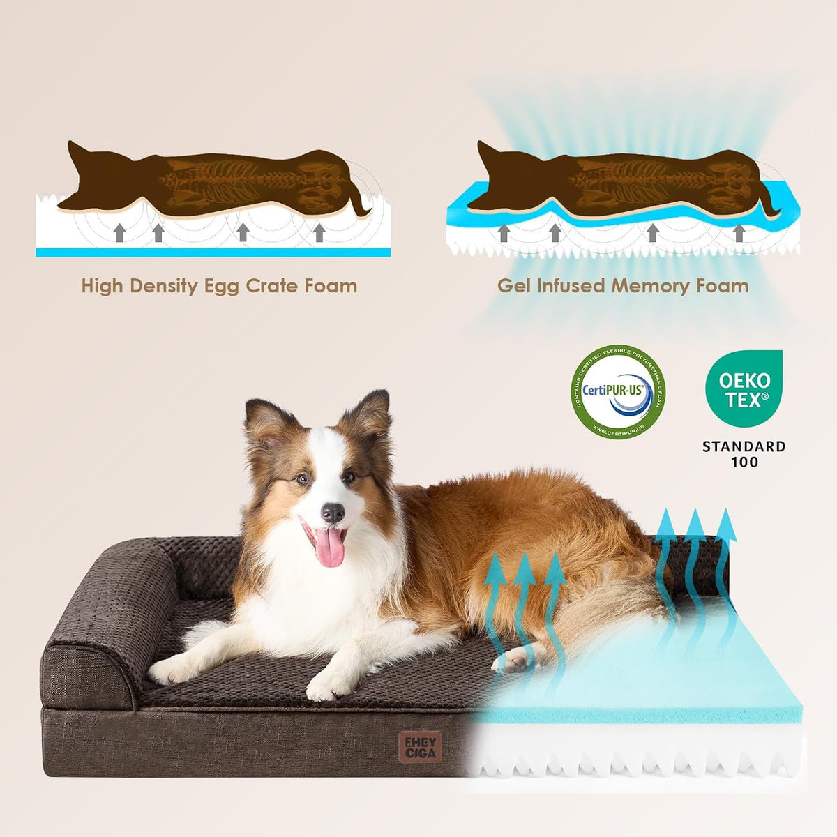 Orthopedic Dog Bed Medium Size, Memory Foam Dog Bed, Grey | Small Dog Sofa with Washable Removable Cover, Waterproof Pet Couch for Crate with Nonskid Bottom, 30x20x6