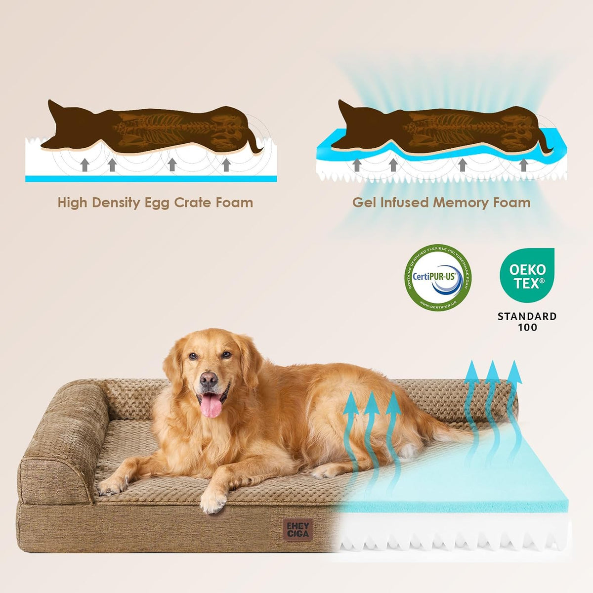 Orthopedic Dog Bed Medium Size, Memory Foam Dog Bed, Grey | Small Dog Sofa with Washable Removable Cover, Waterproof Pet Couch for Crate with Nonskid Bottom, 30x20x6