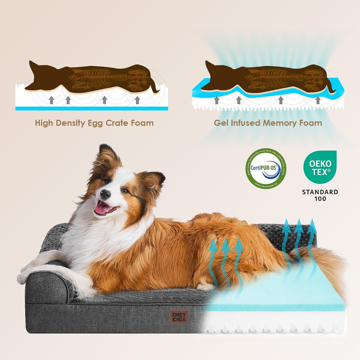 Orthopedic Dog Bed Medium Size, Memory Foam Dog Bed, Grey | Small Dog Sofa with Washable Removable Cover, Waterproof Pet Couch for Crate with Nonskid Bottom, 30x20x6