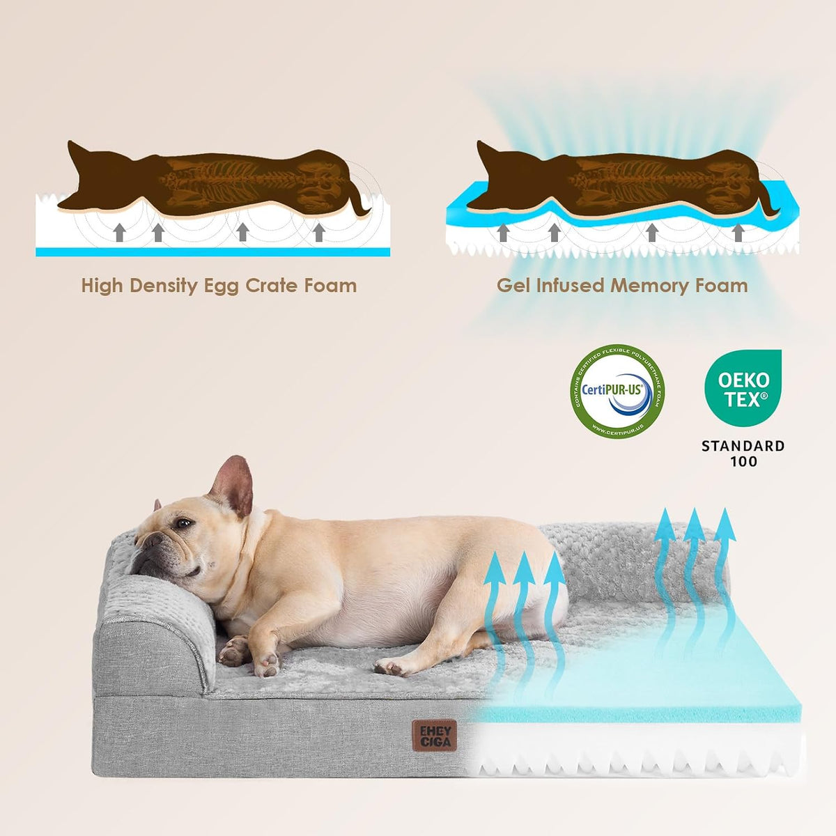 Orthopedic Dog Bed Medium Size, Memory Foam Dog Bed, Grey | Small Dog Sofa with Washable Removable Cover, Waterproof Pet Couch for Crate with Nonskid Bottom, 30x20x6