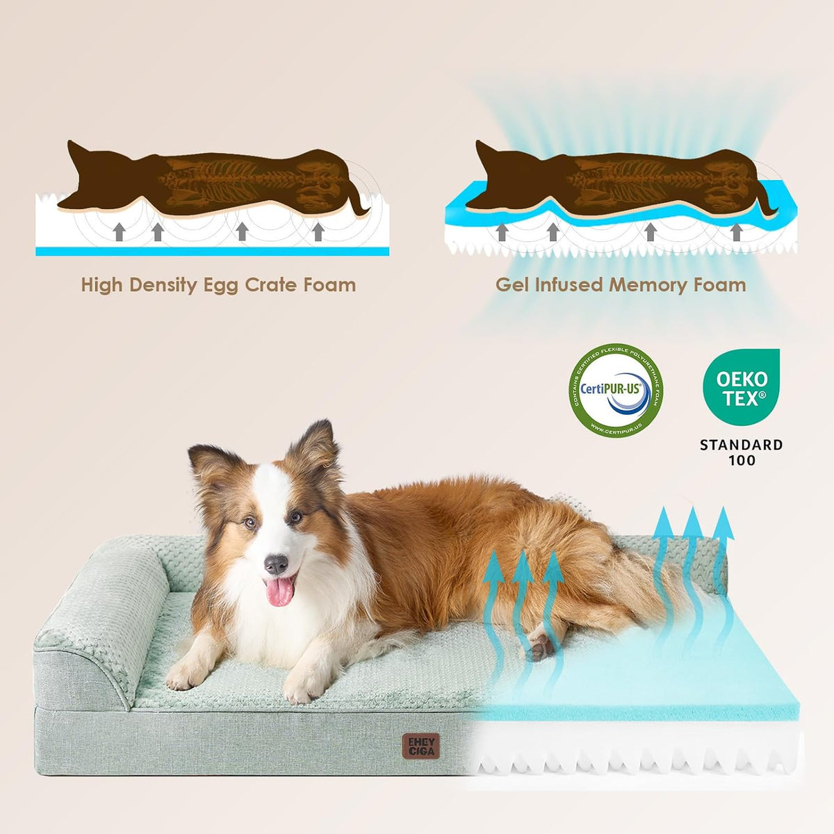 Orthopedic Dog Bed Medium Size, Memory Foam Dog Bed, Grey | Small Dog Sofa with Washable Removable Cover, Waterproof Pet Couch for Crate with Nonskid Bottom, 30x20x6
