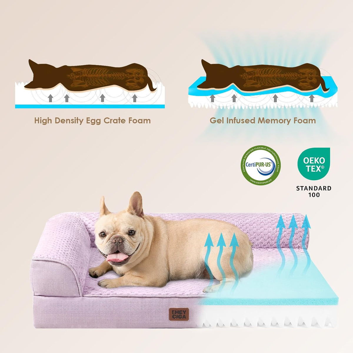 Orthopedic Dog Bed Medium Size, Memory Foam Dog Bed, Grey | Small Dog Sofa with Washable Removable Cover, Waterproof Pet Couch for Crate with Nonskid Bottom, 30x20x6