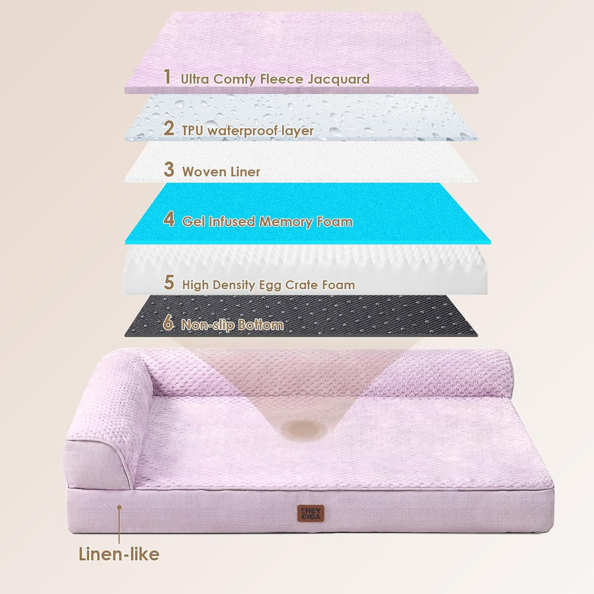 Orthopedic Dog Bed Medium Size, Memory Foam Dog Bed, Grey | Small Dog Sofa with Washable Removable Cover, Waterproof Pet Couch for Crate with Nonskid Bottom, 30x20x6