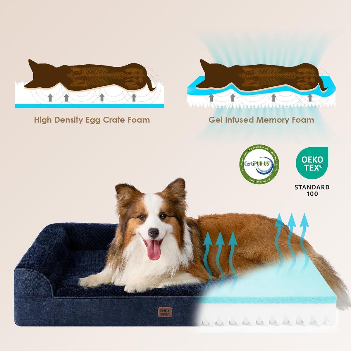 Orthopedic Dog Bed Medium Size, Memory Foam Dog Bed, Grey | Small Dog Sofa with Washable Removable Cover, Waterproof Pet Couch for Crate with Nonskid Bottom, 30x20x6