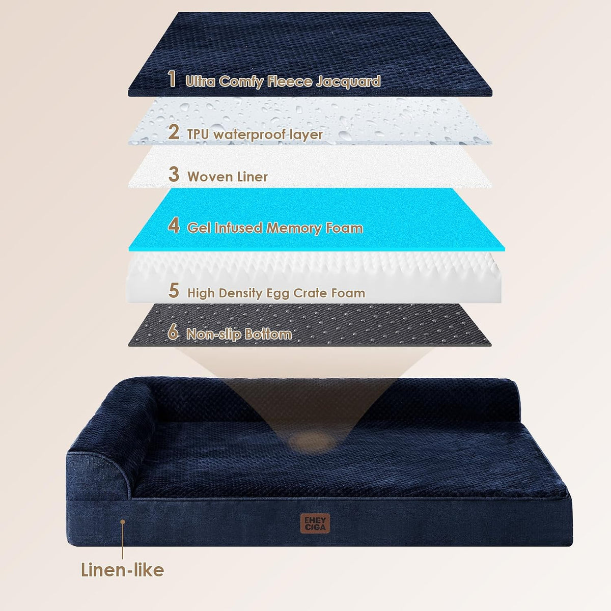 Orthopedic Dog Bed Medium Size, Memory Foam Dog Bed, Grey | Small Dog Sofa with Washable Removable Cover, Waterproof Pet Couch for Crate with Nonskid Bottom, 30x20x6