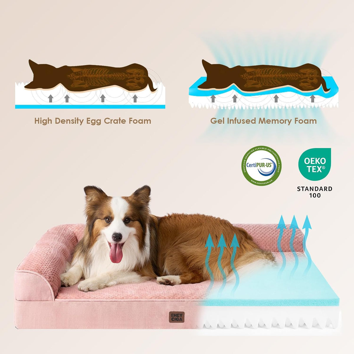 Orthopedic Dog Bed Medium Size, Memory Foam Dog Bed, Grey | Small Dog Sofa with Washable Removable Cover, Waterproof Pet Couch for Crate with Nonskid Bottom, 30x20x6