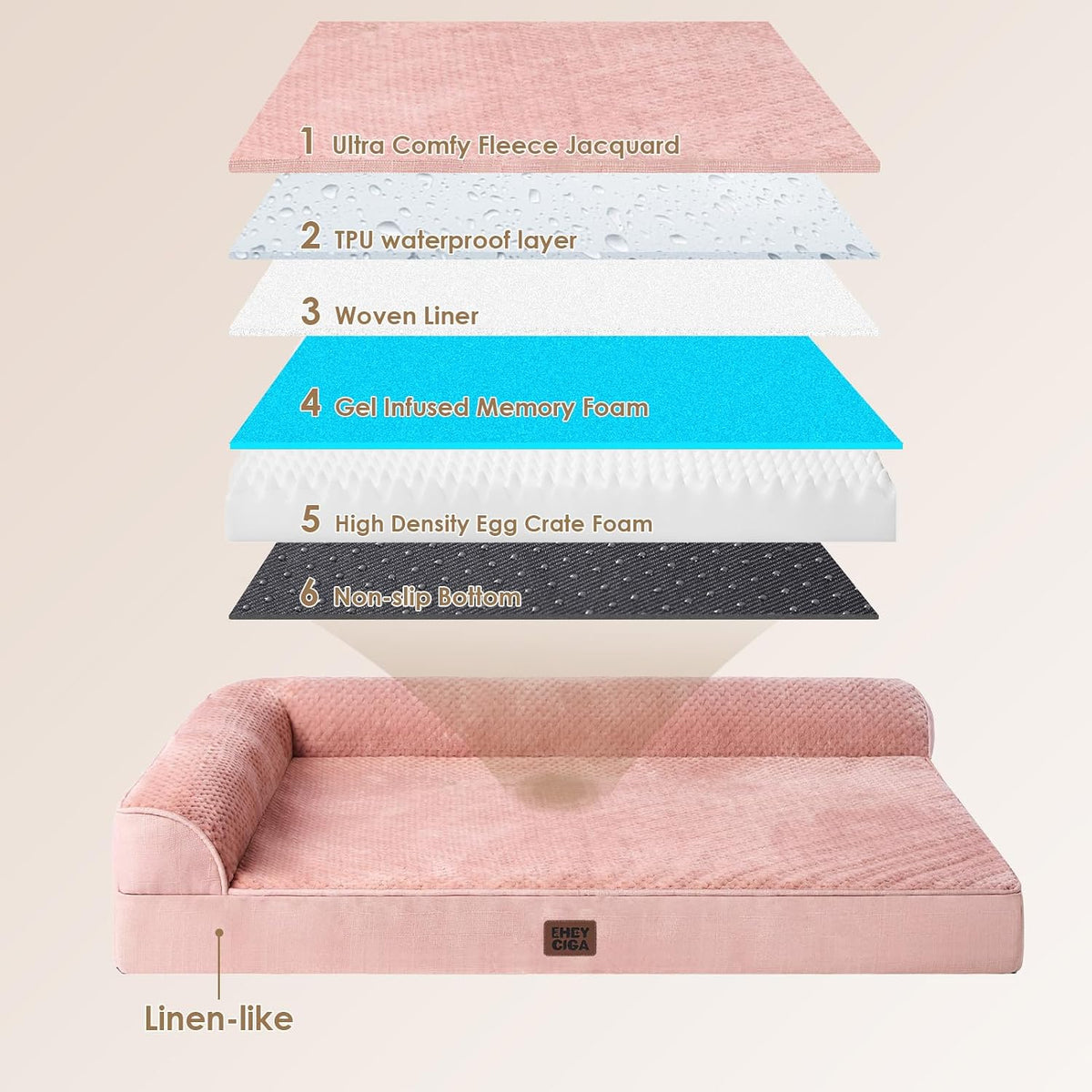Orthopedic Dog Bed Medium Size, Memory Foam Dog Bed, Grey | Small Dog Sofa with Washable Removable Cover, Waterproof Pet Couch for Crate with Nonskid Bottom, 30x20x6