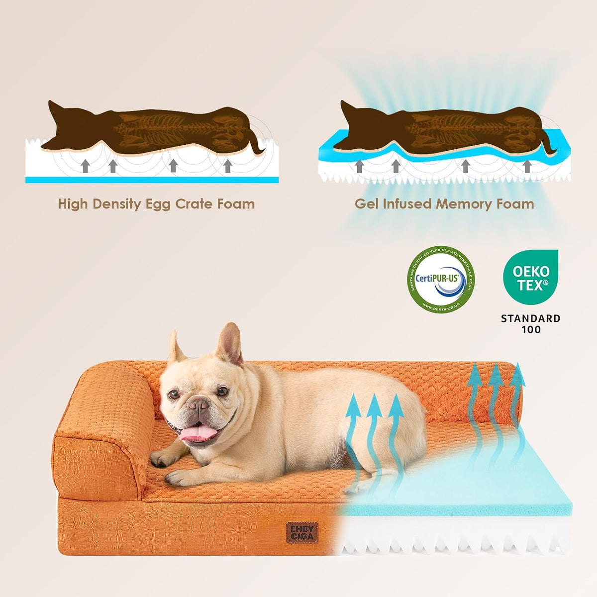 Orthopedic Dog Bed Medium Size, Memory Foam Dog Bed, Grey | Small Dog Sofa with Washable Removable Cover, Waterproof Pet Couch for Crate with Nonskid Bottom, 30x20x6