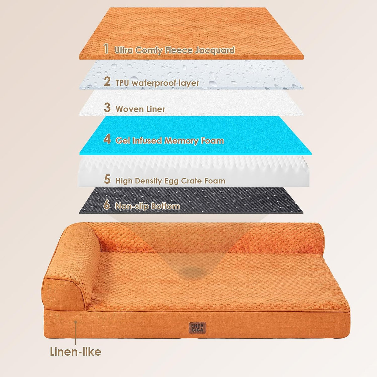 Orthopedic Dog Bed Medium Size, Memory Foam Dog Bed, Grey | Small Dog Sofa with Washable Removable Cover, Waterproof Pet Couch for Crate with Nonskid Bottom, 30x20x6