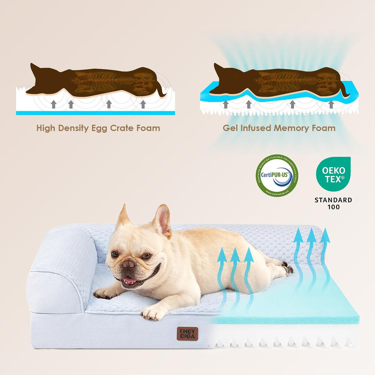 Orthopedic Dog Bed Medium Size, Memory Foam Dog Bed, Grey | Small Dog Sofa with Washable Removable Cover, Waterproof Pet Couch for Crate with Nonskid Bottom, 30x20x6