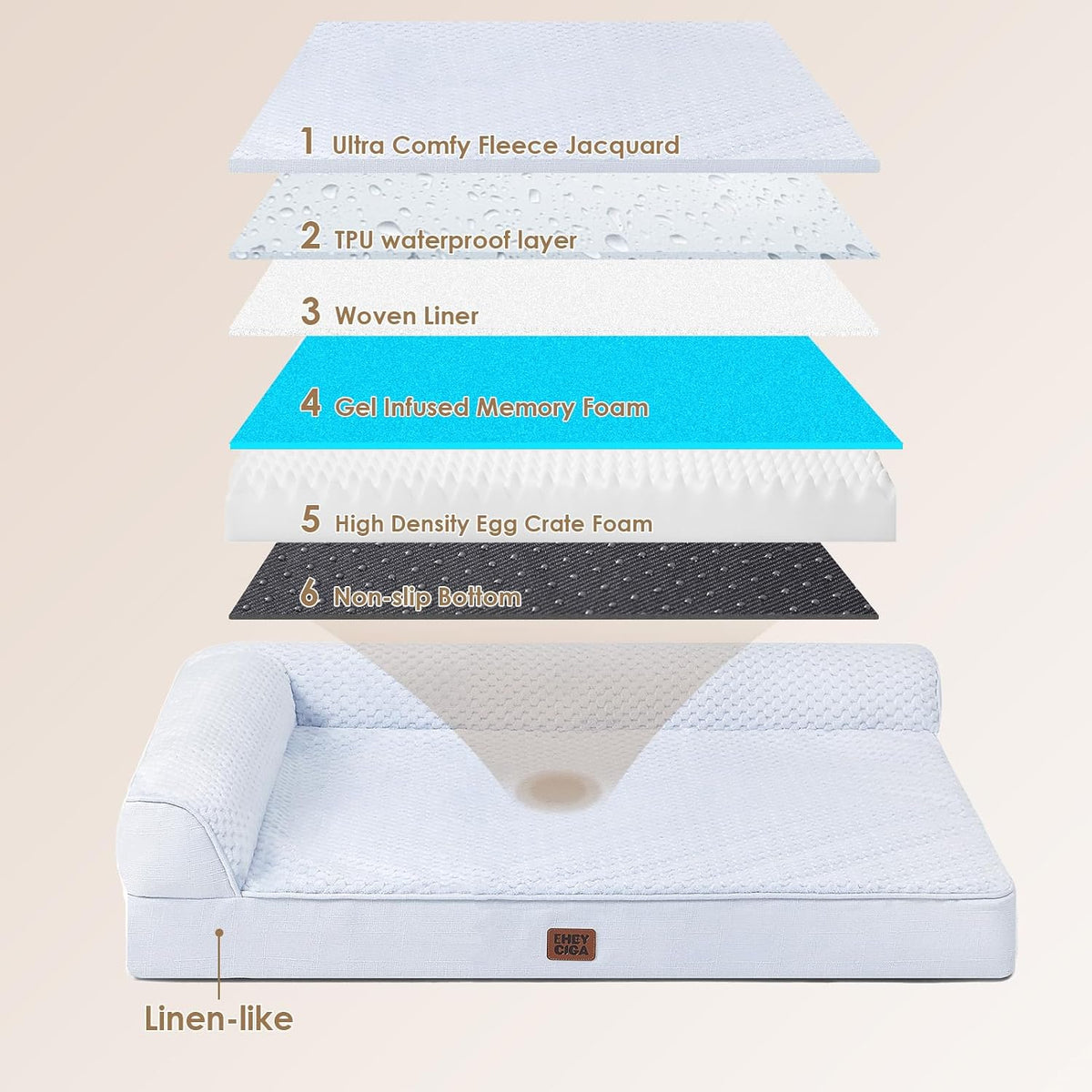 Orthopedic Dog Bed Medium Size, Memory Foam Dog Bed, Grey | Small Dog Sofa with Washable Removable Cover, Waterproof Pet Couch for Crate with Nonskid Bottom, 30x20x6