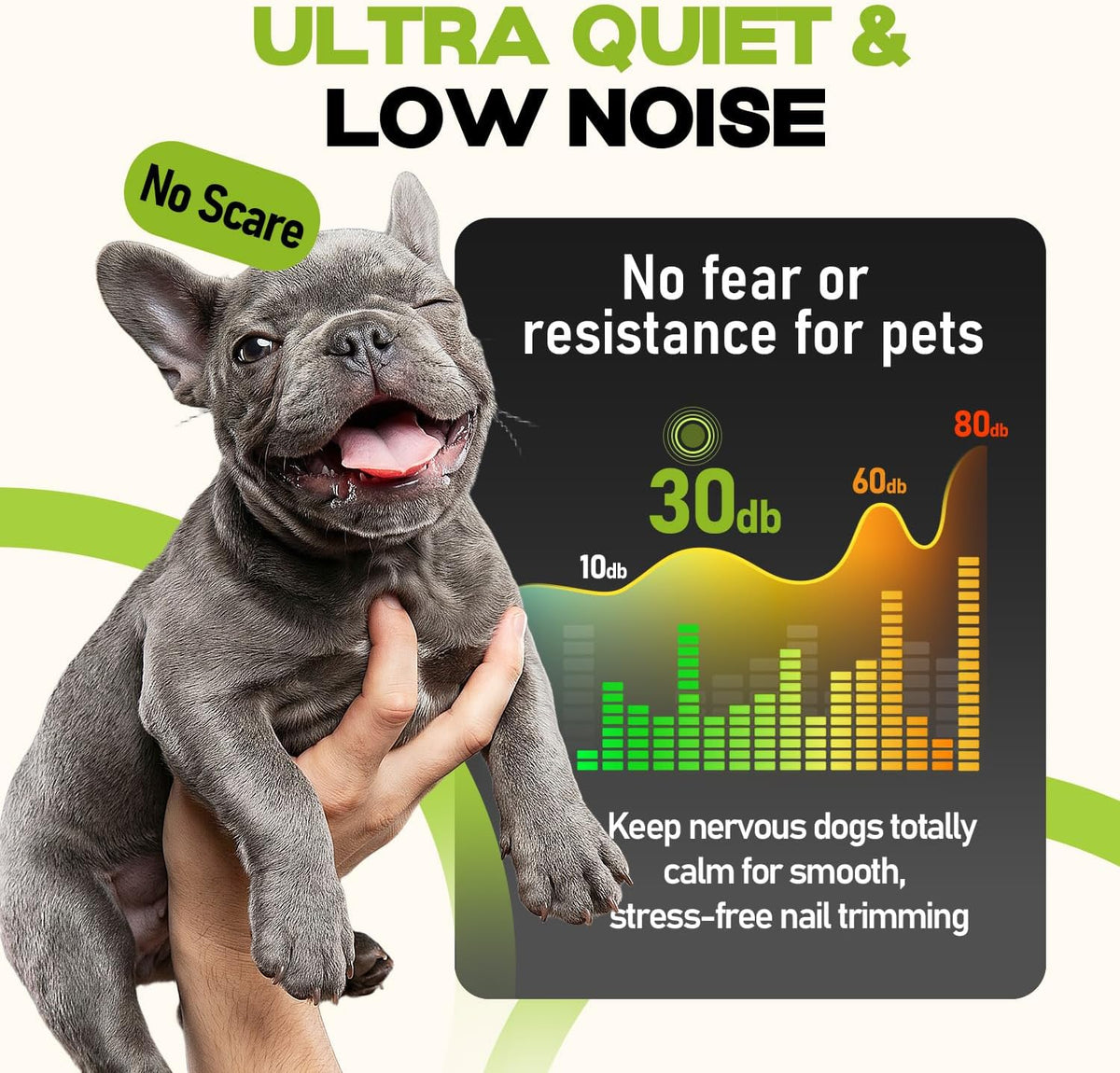 Whisper-Quiet Dog Nail Grinder 50%More Power for Sensitive Dogs,Cat