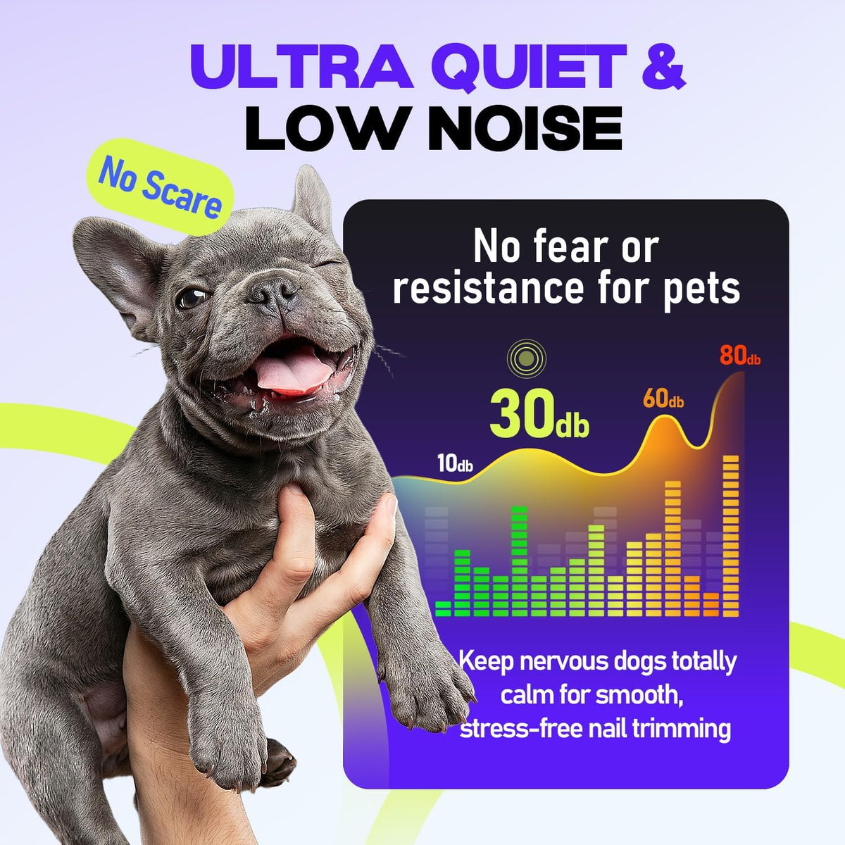 Whisper-Quiet Dog Nail Grinder 50%More Power for Sensitive Dogs,Cat