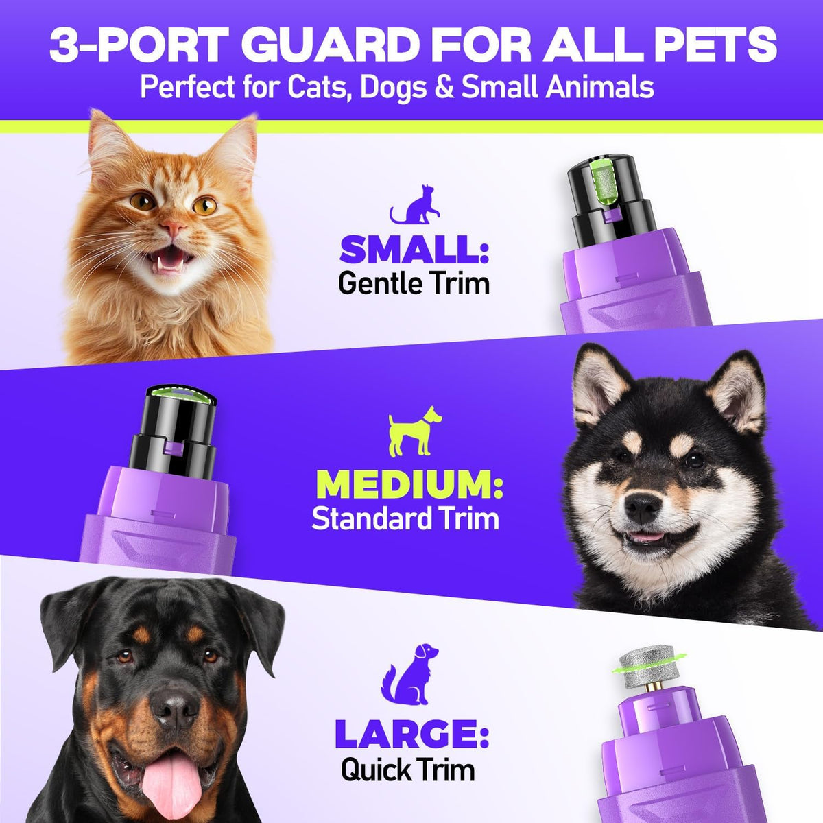 Whisper-Quiet Dog Nail Grinder 50%More Power for Sensitive Dogs,Cat