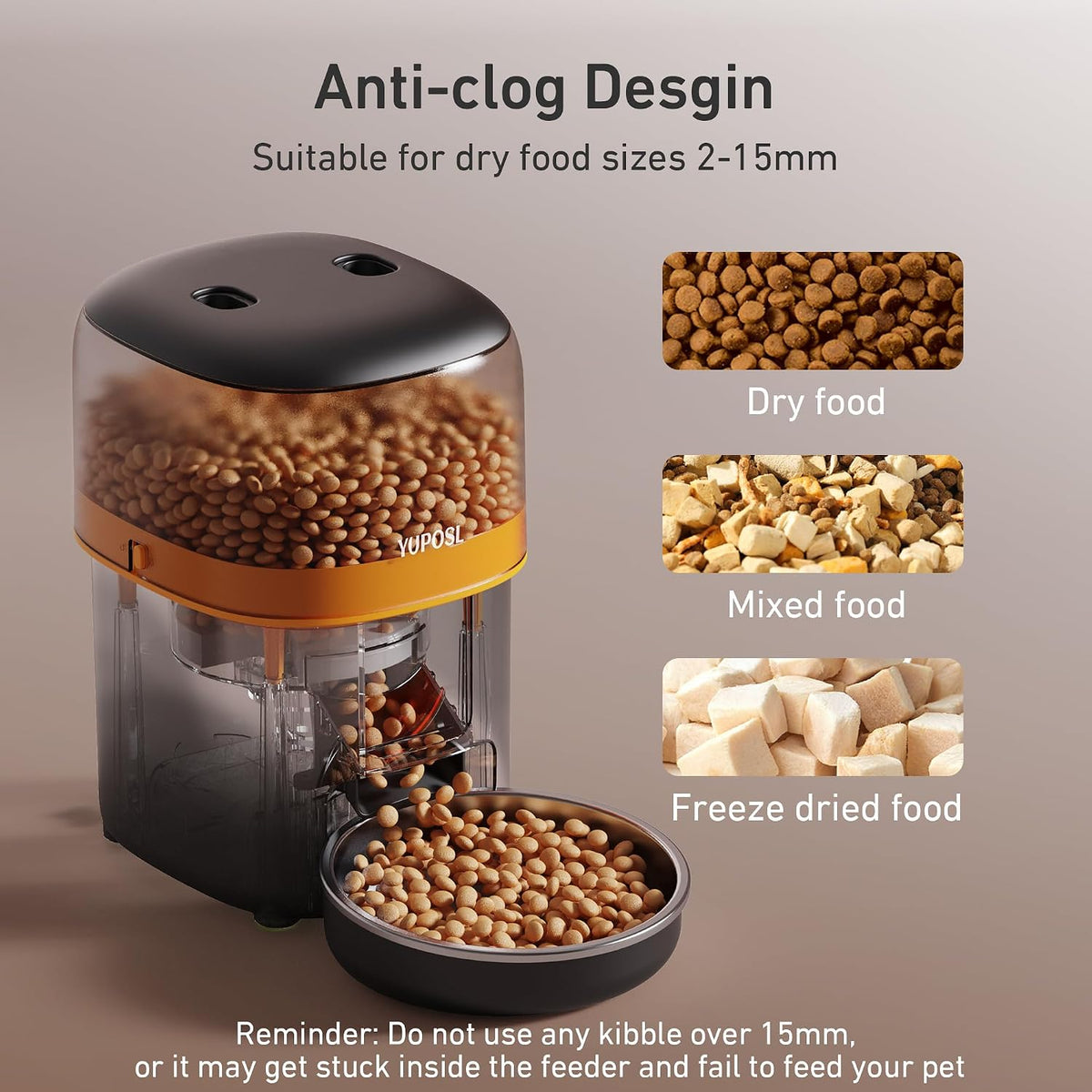 Automatic Cat Feeder, 3L Cat Food Dispenser with Anti-Jam Design, Over 180-day Battery Life, 1-6 Meals Per Day with Stainless Steel Cat Bowl, Keep Dry Food Fresh, Timed Pet Feeder Also for Small Dog