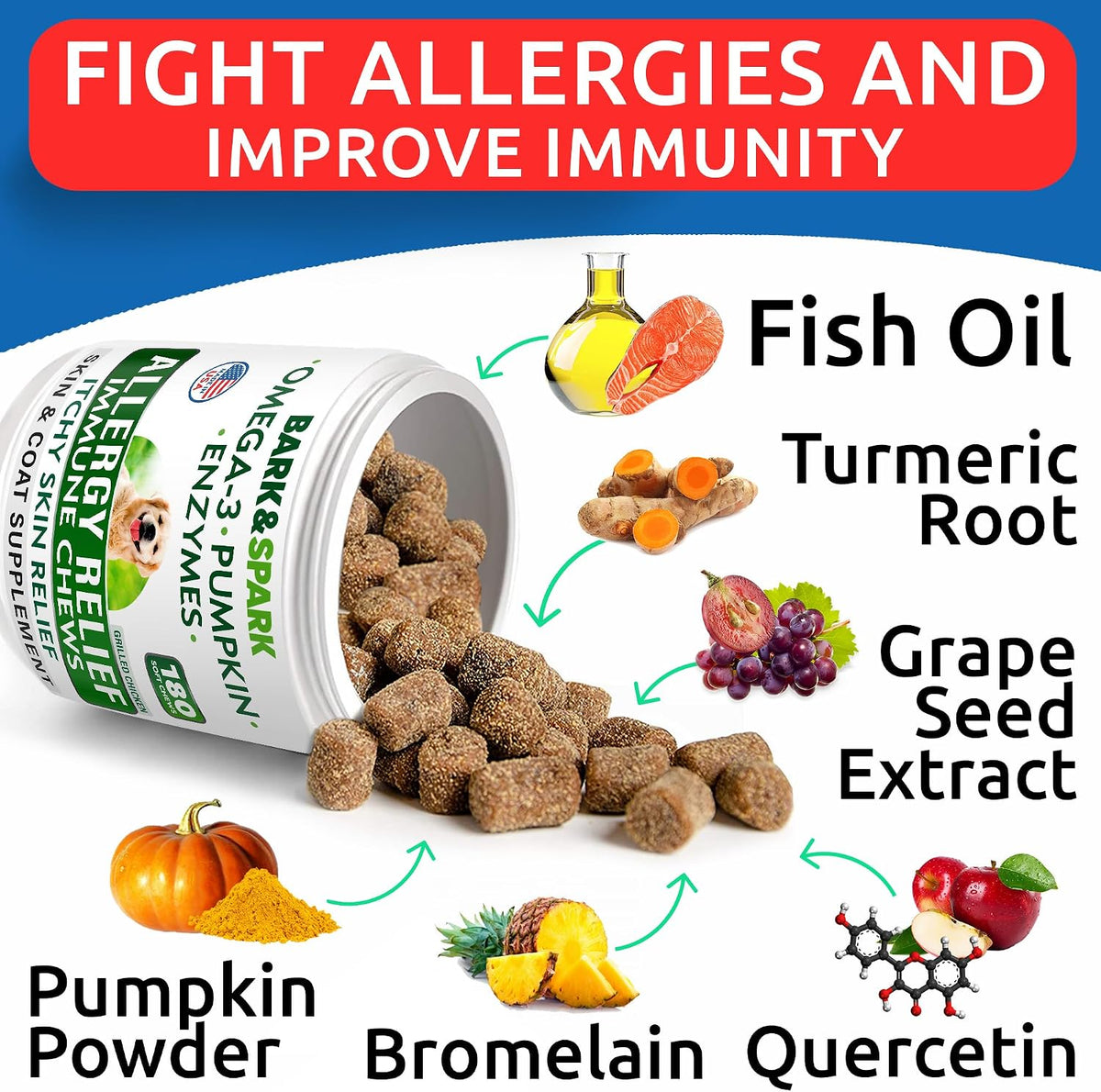 Dog Allergy Relief Chews - Skin Health & Anti-Itch Supplement with Omega-3