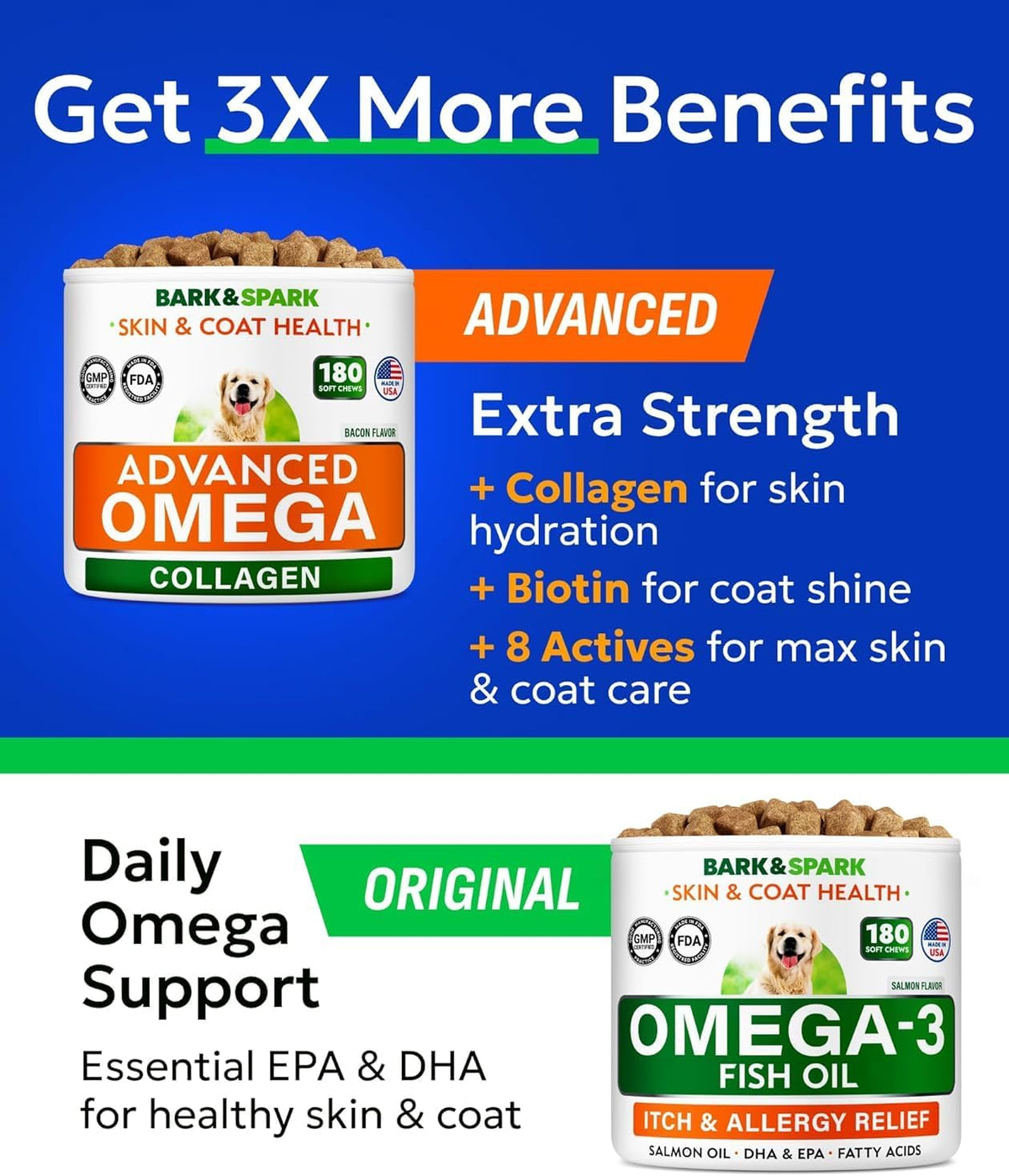 Dog Allergy Relief Chews - Skin Health & Anti-Itch Supplement with Omega-3