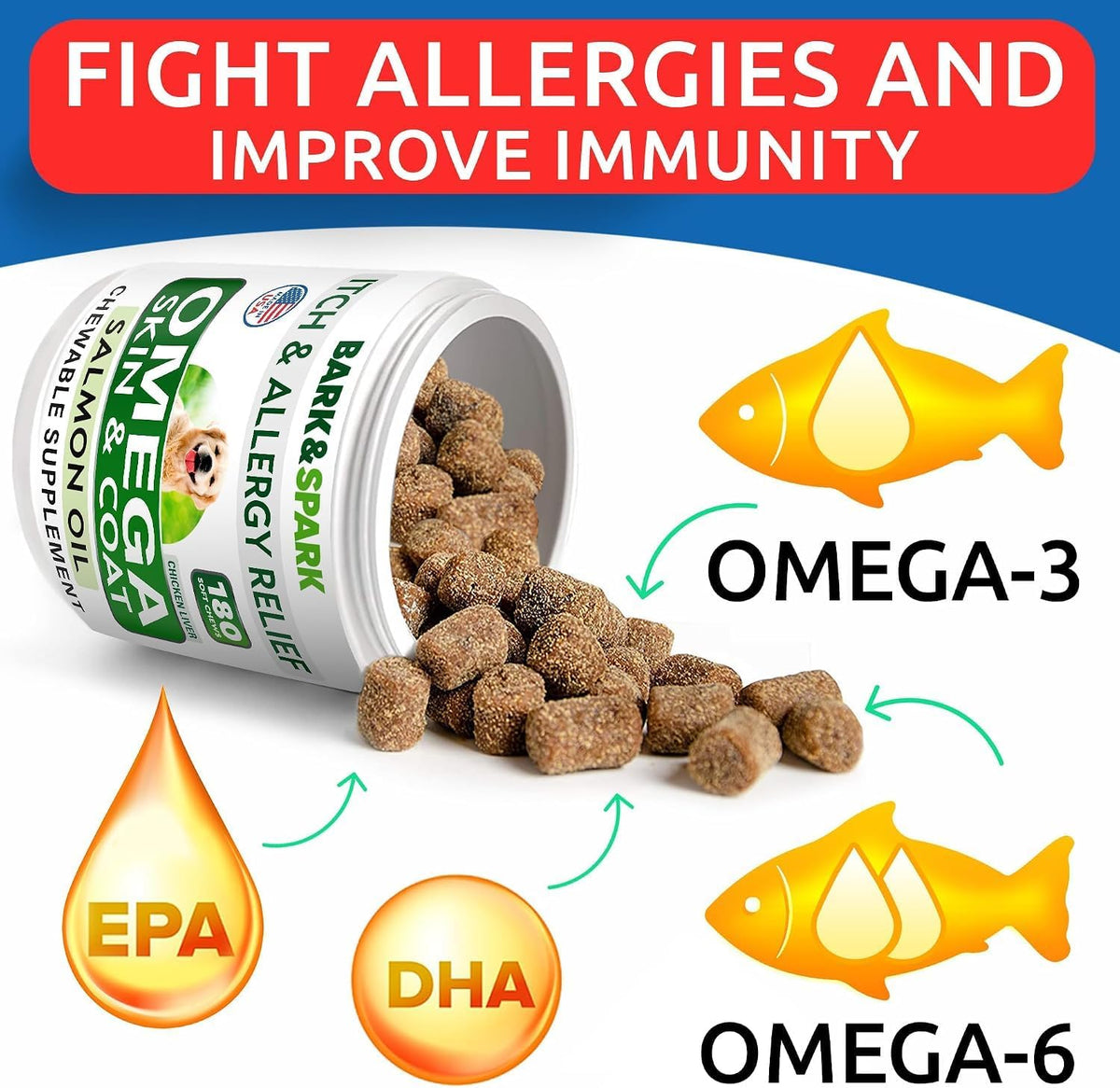 Dog Allergy Relief Chews - Skin Health & Anti-Itch Supplement with Omega-3