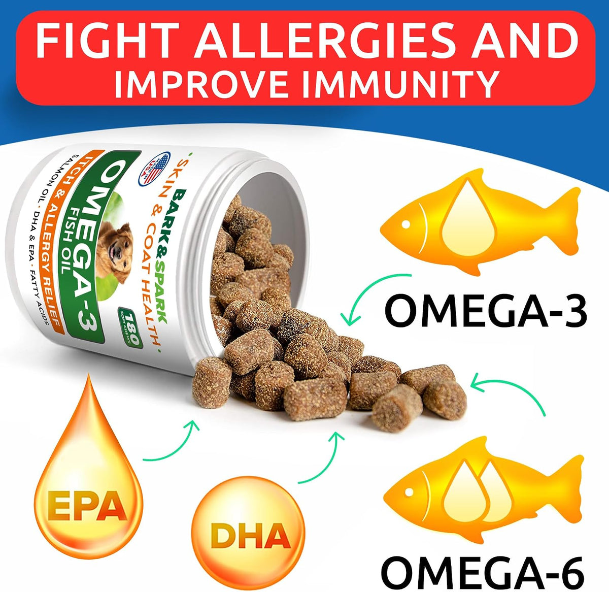 Dog Allergy Relief Chews - Skin Health & Anti-Itch Supplement with Omega-3