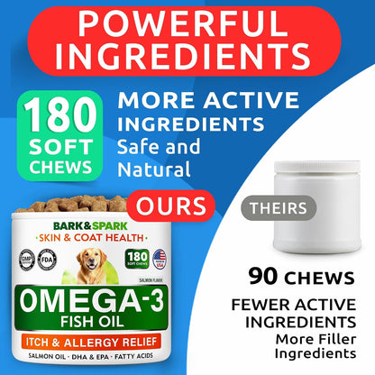 Dog Allergy Relief Chews - Skin Health & Anti-Itch Supplement with Omega-3