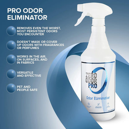 Pro Commercial Strength Odor Eliminator, Room Deodorizer and Air Freshener, Trigger Spray, 32 oz, White/Blue