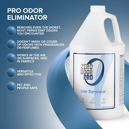 Pro Commercial Strength Odor Eliminator, Room Deodorizer and Air Freshener, Trigger Spray, 32 oz, White/Blue