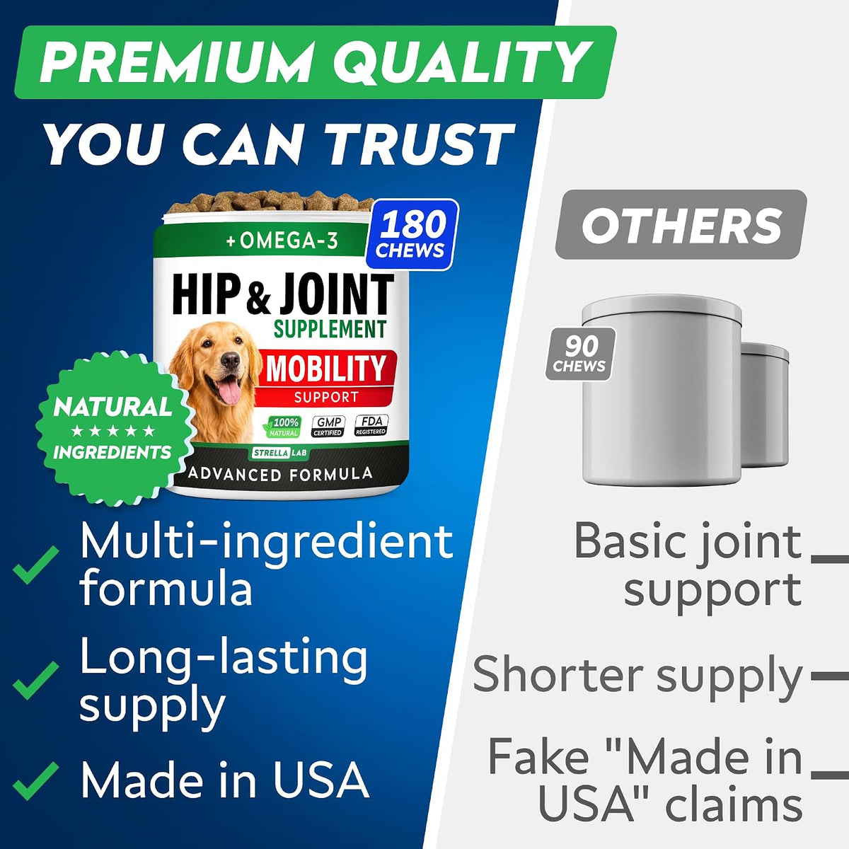 Advanced Hip Joint Supplement for Dogs, Chondroitin Joint Chews