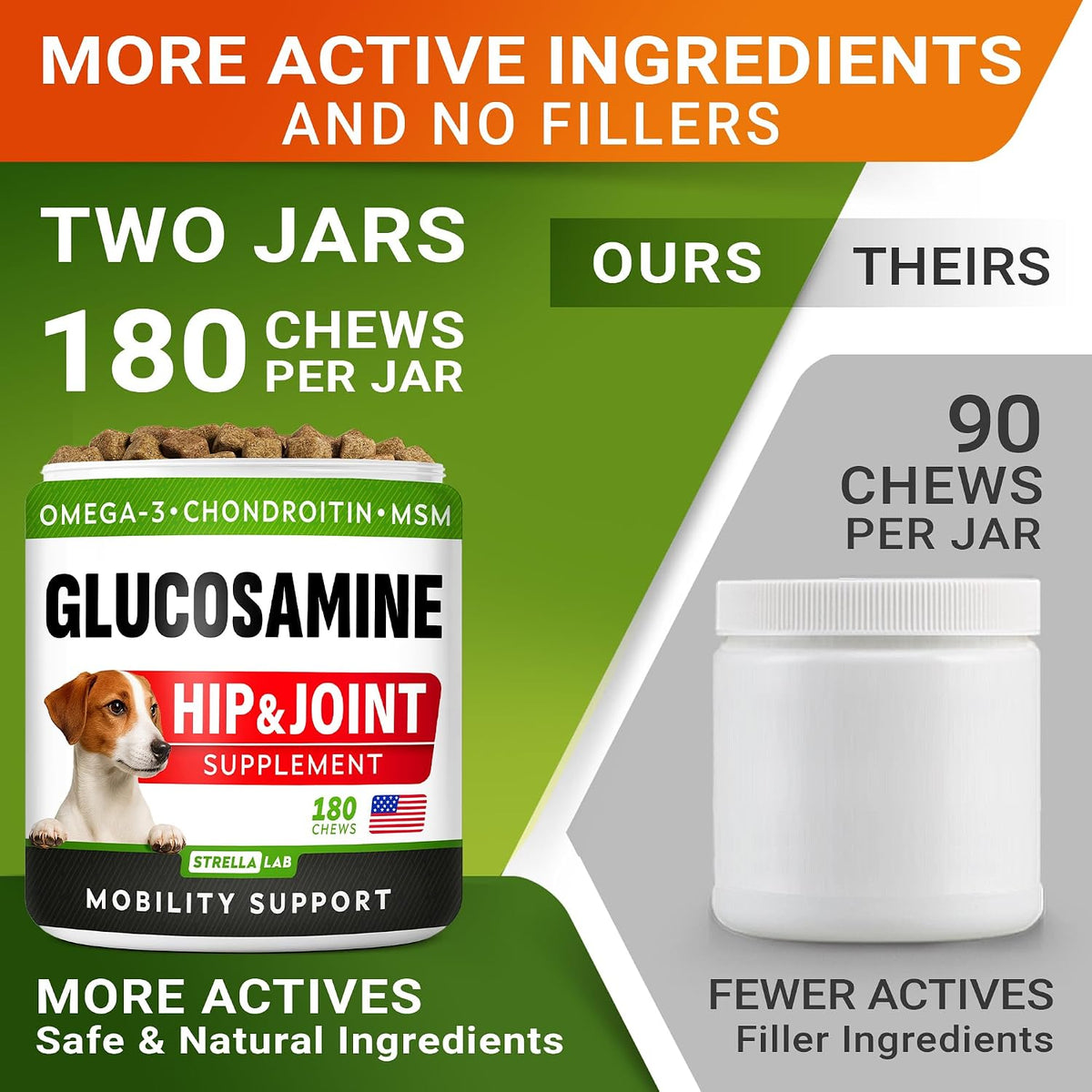 Advanced Hip Joint Supplement for Dogs, Chondroitin Joint Chews