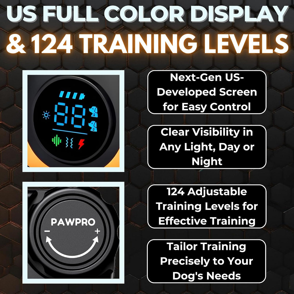 Dog Shock Collar with Remote, Unmatched 4-Mile Range, Night-Light Mode, Training Guide Included, 124 Training Levels & 4 Modes, Beep Vibration Shock, Waterproof Rechargeable, Fits All Dogs (1 Collar)