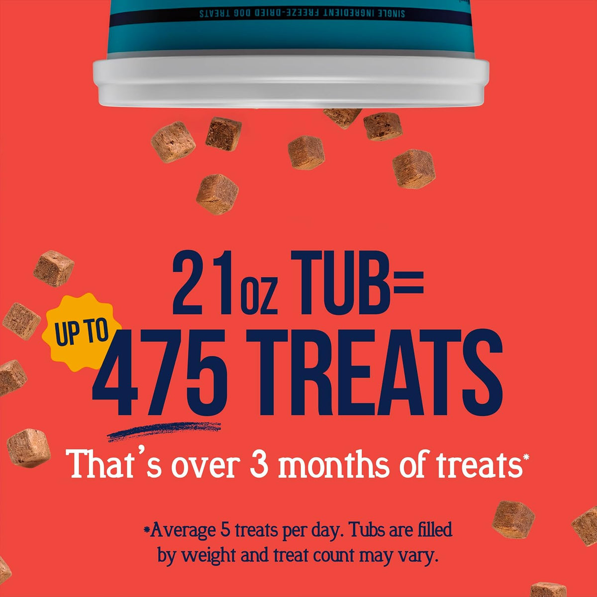 Freeze Dried Dog Treats, 100% Beef Liver, 21 oz Tub