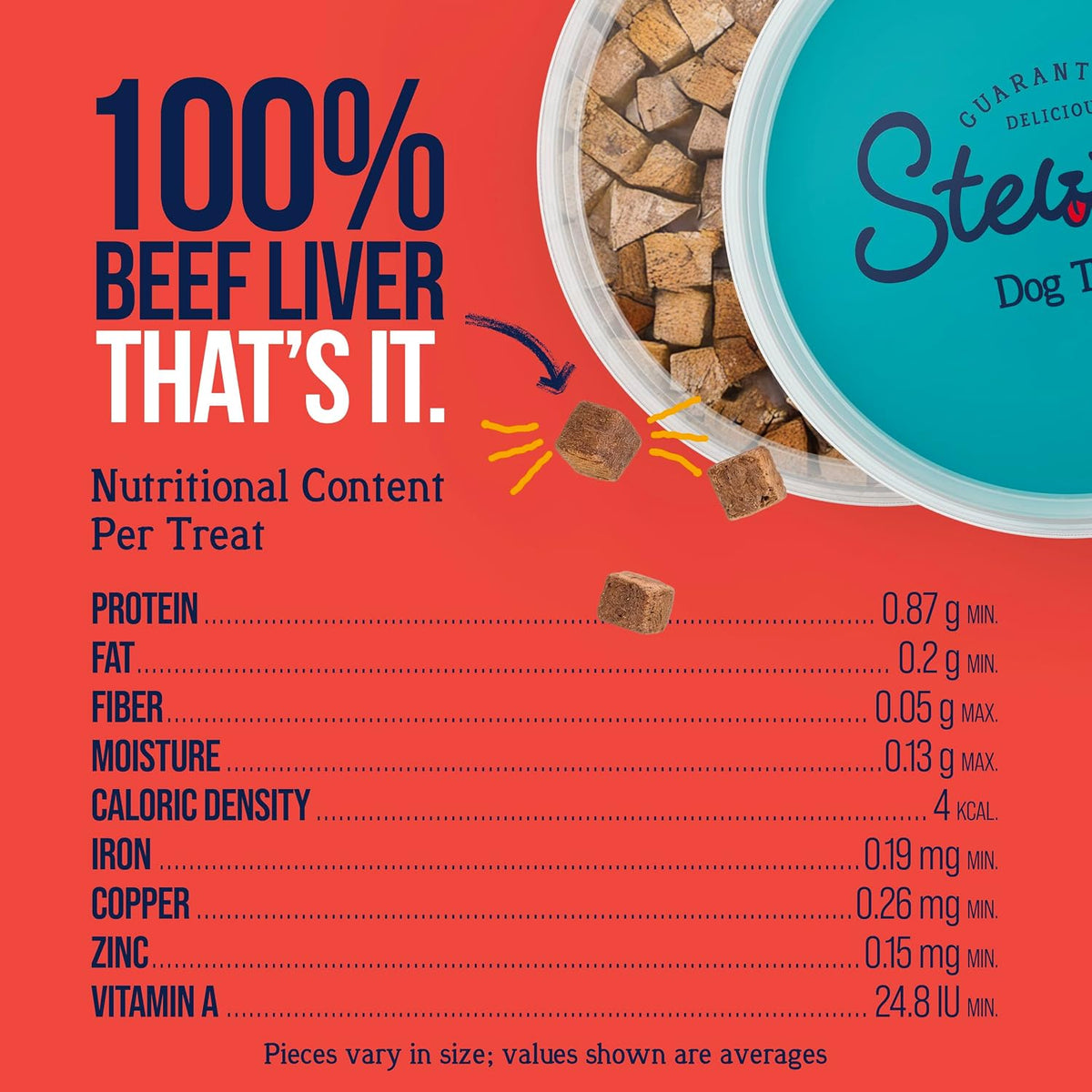 Freeze Dried Dog Treats, 100% Beef Liver, 21 oz Tub