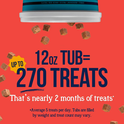 Freeze Dried Dog Treats, 100% Beef Liver, 21 oz Tub
