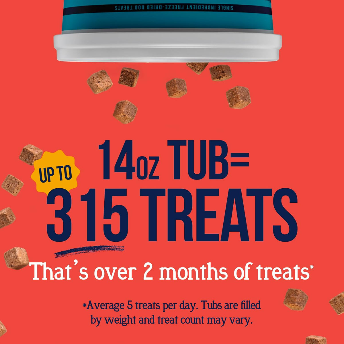 Freeze Dried Dog Treats, 100% Beef Liver, 21 oz Tub