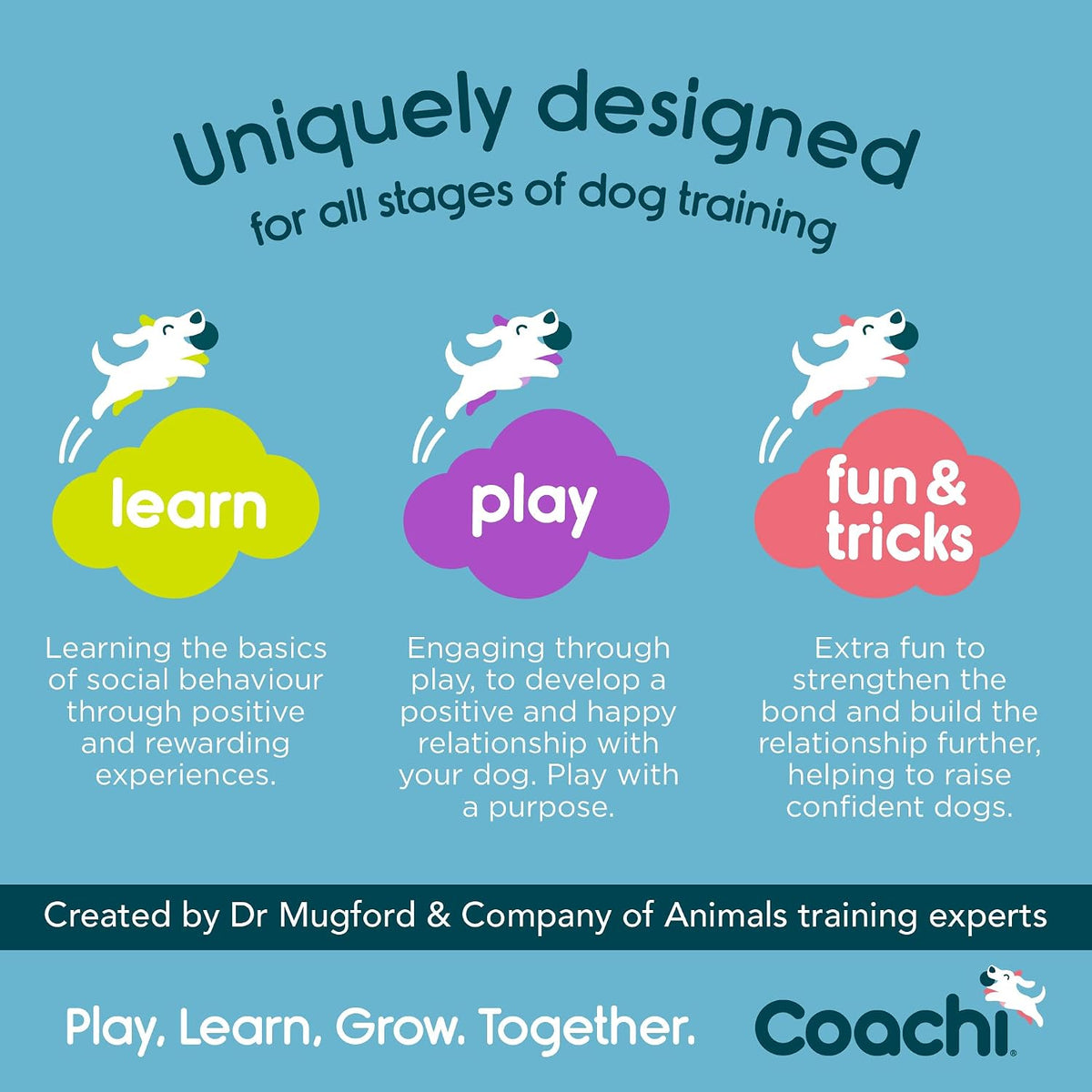 Coachi Target Stick, Telescopic Design with Large Ball for Target, Dog Accessory for Clicker & Agility Training, Teach Commands and Tricks