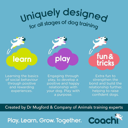 Coachi Target Stick, Telescopic Design with Large Ball for Target, Dog Accessory for Clicker & Agility Training, Teach Commands and Tricks
