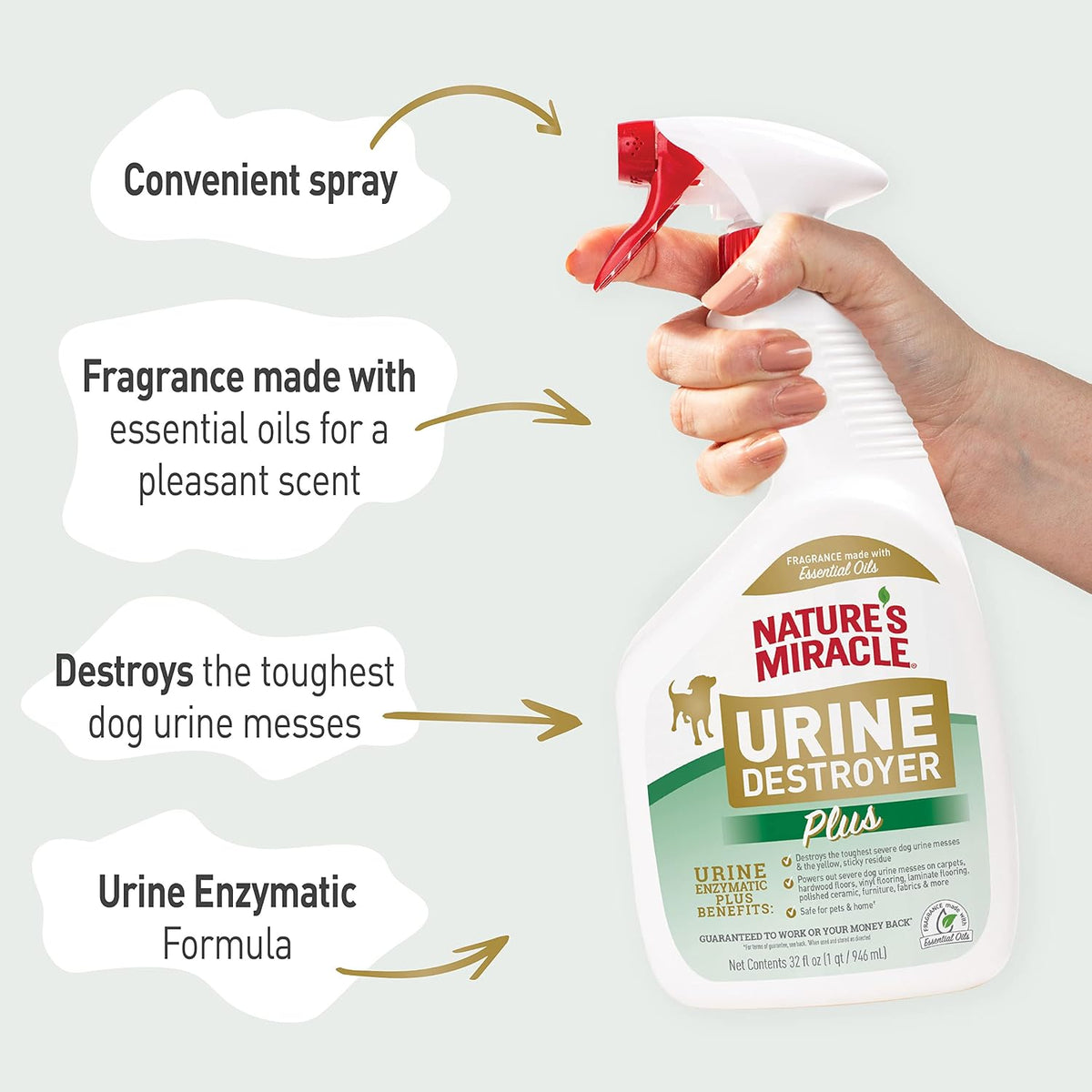 Urine Destroyer Plus for Dogs, Enzymatic Formula for Severe Dog Stains, 32 oz