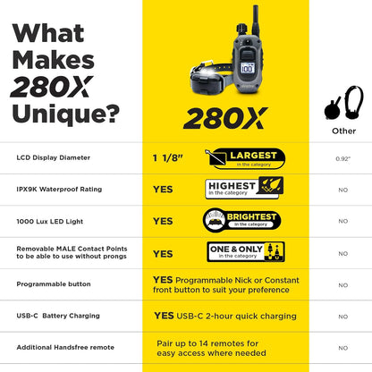 280X E-Collar with Remote [New Edition] 10 lbs+, 1/2 Mile Range, LED Light, 100 Levels of Precise Control for Stubborn Dogs, Waterproof, Boost for Quick Recall, Vibration, Safety Lock & Tone