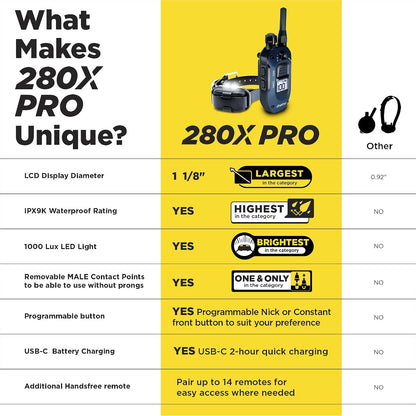 280X E-Collar with Remote [New Edition] 10 lbs+, 1/2 Mile Range, LED Light, 100 Levels of Precise Control for Stubborn Dogs, Waterproof, Boost for Quick Recall, Vibration, Safety Lock & Tone