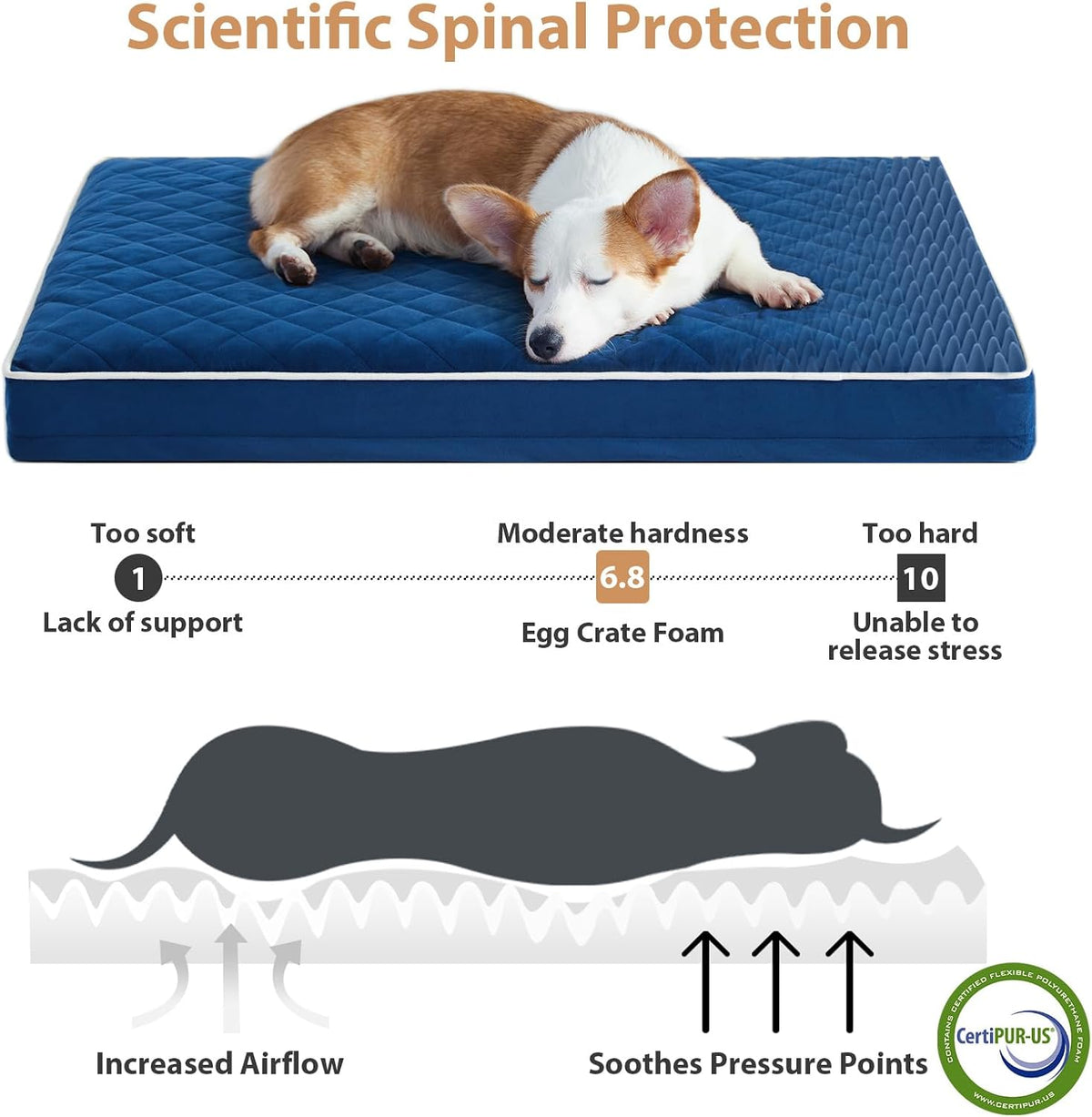 WNPETHOME Orthopedic Waterproof Extra Large Senior Dogs Bed for Comfy Sleep | XL Washable Ped Bed with Removable Cover, Multi-Needle Quilting XL Crate Bed for Large Sized Dog Relax, Light Grey 42x30 Inch