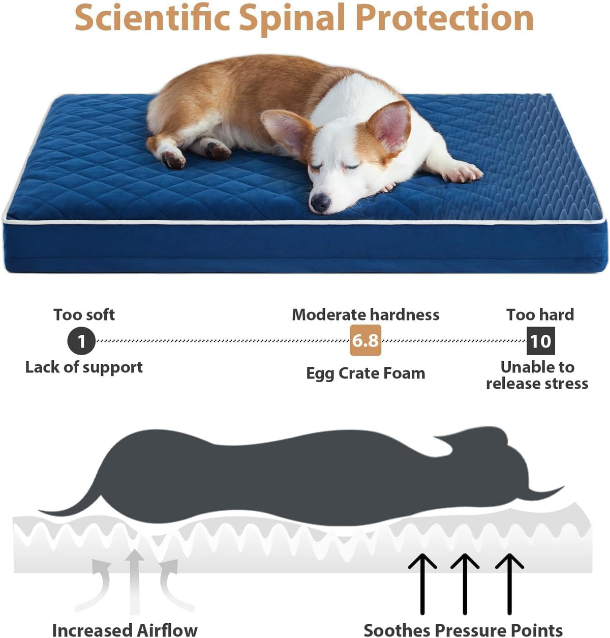 WNPETHOME Orthopedic Waterproof Extra Large Senior Dogs Bed for Comfy Sleep | XL Washable Ped Bed with Removable Cover, Multi-Needle Quilting XL Crate Bed for Large Sized Dog Relax, Light Grey 42x30 Inch
