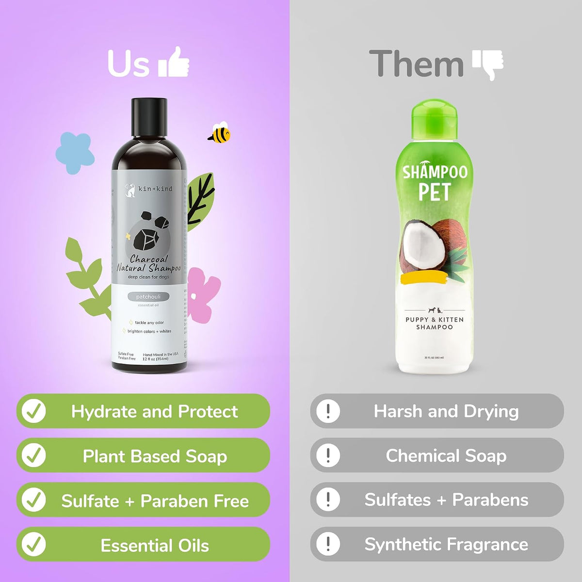 Sensitive Skin Natural Dog and Cat Shampoo - Gentle Oatmeal Clean - Fragrance Free - 12 fl oz