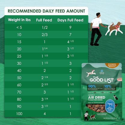 The Good List Air-Dried Dog Food, Premium Beef & Bone Broth for Dogs, Protein Rich & Grain-Free Nutrition, 1 Pound Bag