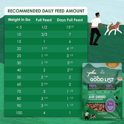 The Good List Air-Dried Dog Food, Premium Beef & Bone Broth for Dogs, Protein Rich & Grain-Free Nutrition, 1 Pound Bag