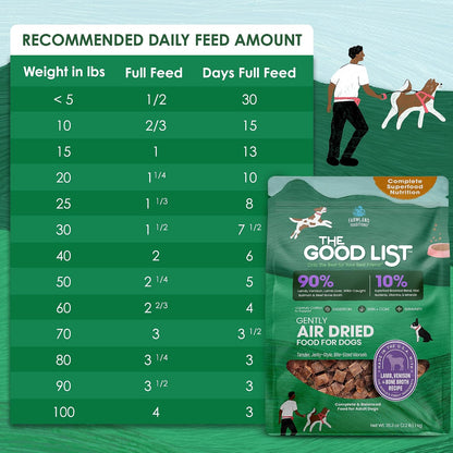 The Good List Air-Dried Dog Food, Premium Beef & Bone Broth for Dogs, Protein Rich & Grain-Free Nutrition, 1 Pound Bag