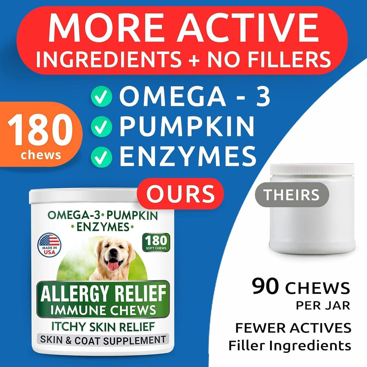 Dog Allergy Relief Chews - Skin Health & Anti-Itch Supplement with Omega-3