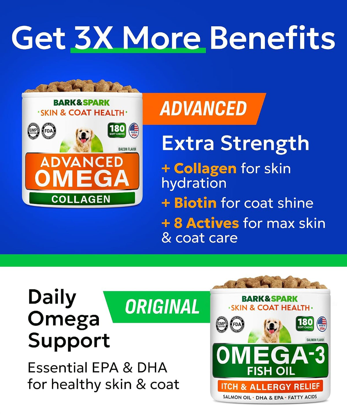 Dog Allergy Relief Chews - Skin Health & Anti-Itch Supplement with Omega-3