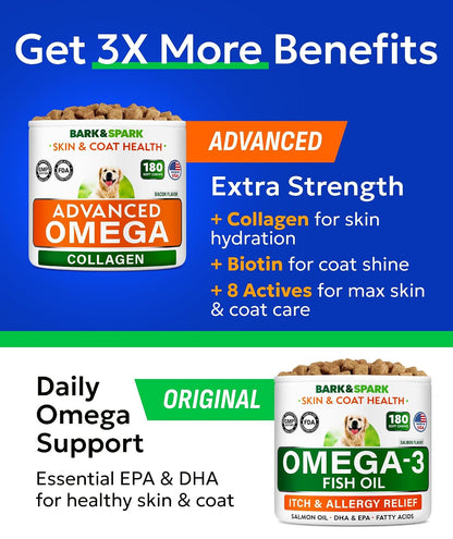 Dog Allergy Relief Chews - Skin Health & Anti-Itch Supplement with Omega-3