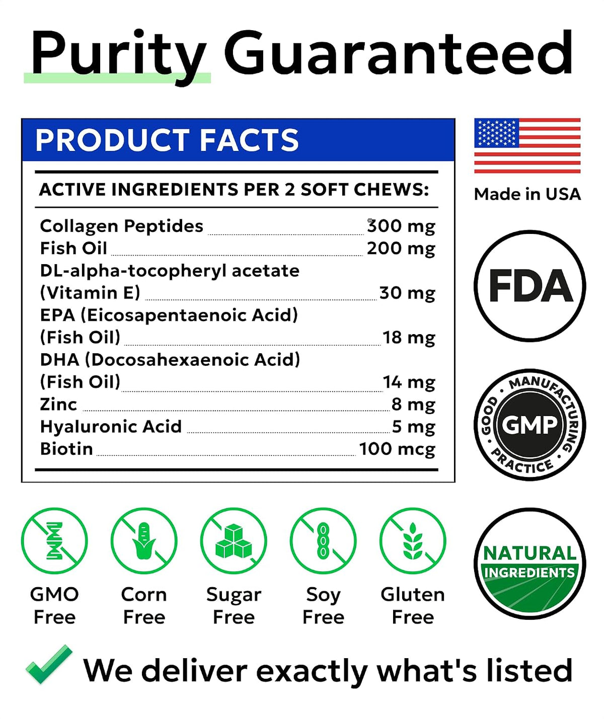 Dog Allergy Relief Chews - Skin Health & Anti-Itch Supplement with Omega-3